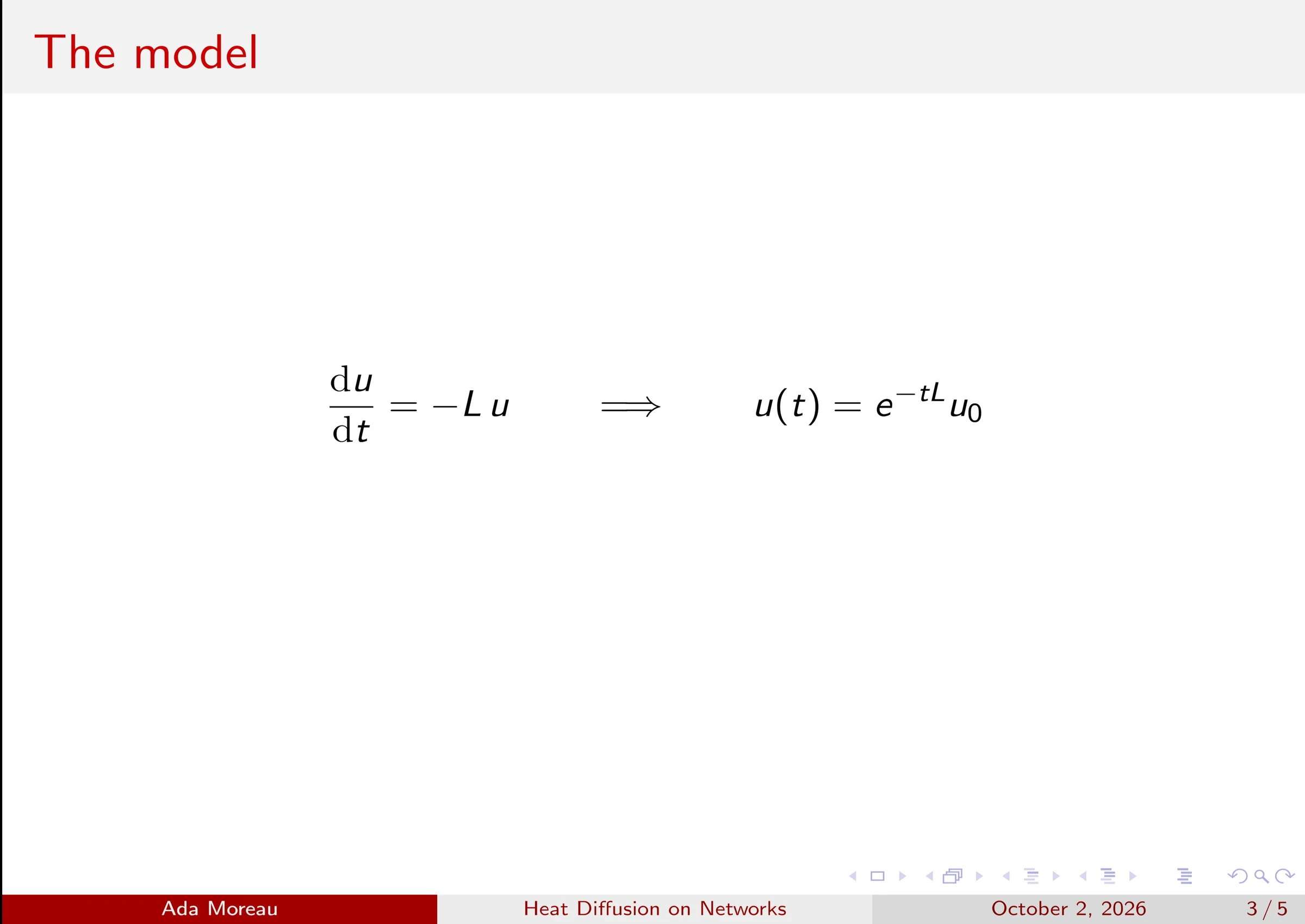 Full-screen presenter
