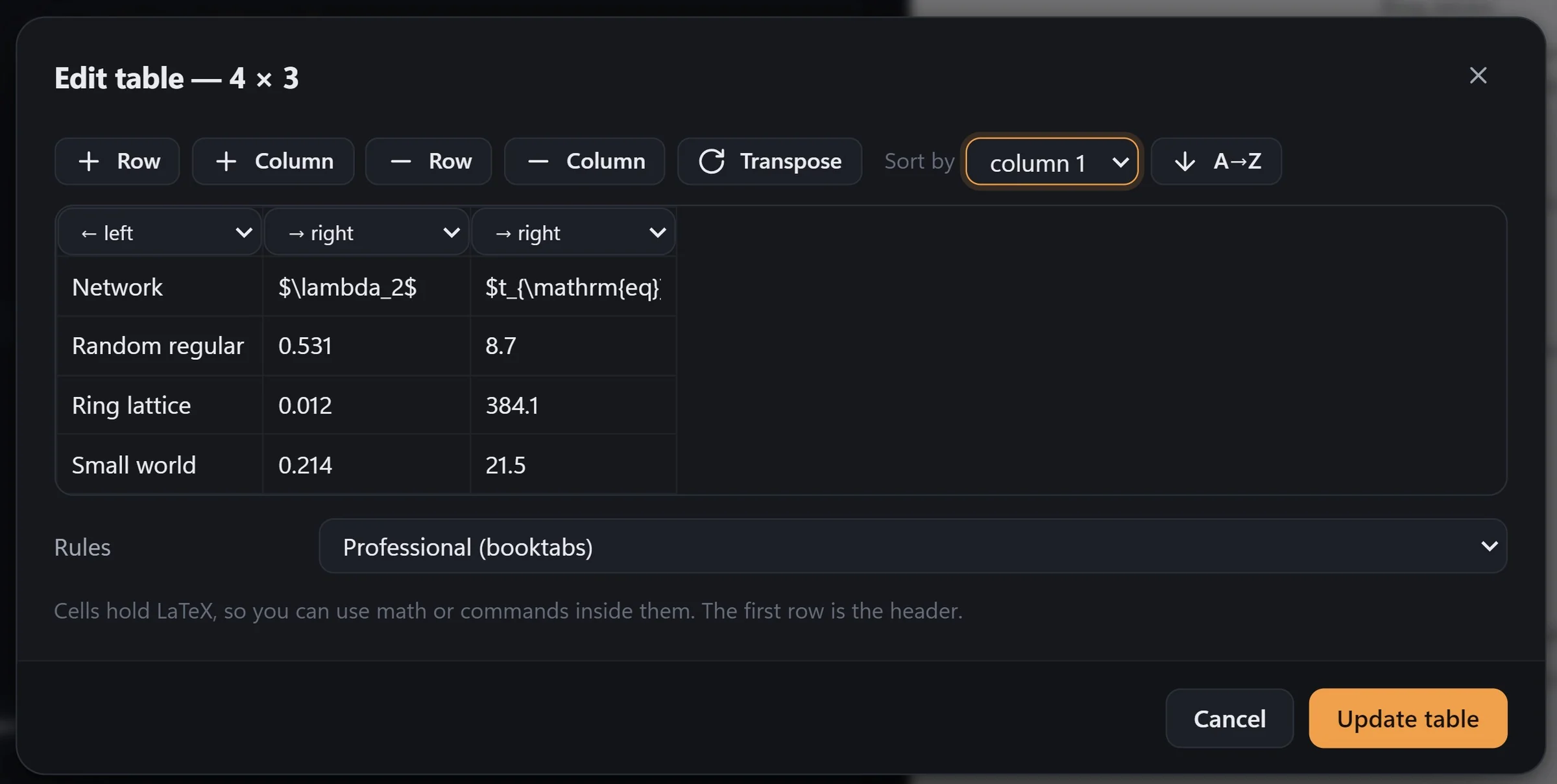 Visual table editor